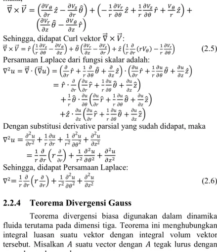 Gambar 2.3 sebuah elemen luasan    pada permukaan   