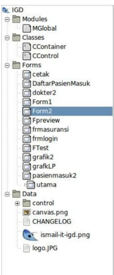 Gambar 2.2  Komponen project gambas 