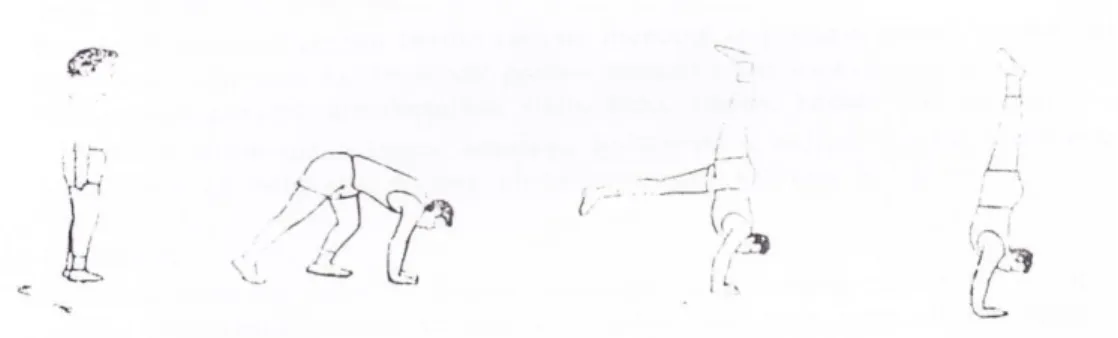 Gambar 2. Rangkaian keterampilan gerak handstand sikap awal berdiri dengan mengayunkan satu kaki