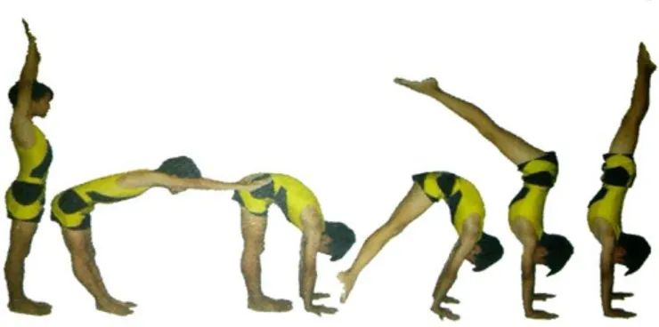 Gambar 3. Rangkaian keterampilan gerak handstand sikap awal berdiri dengan mengangkat dua kaki secara bersama-sama (kaki rapat) (sumber: Biasworo Adisuyanto, 2009:101)