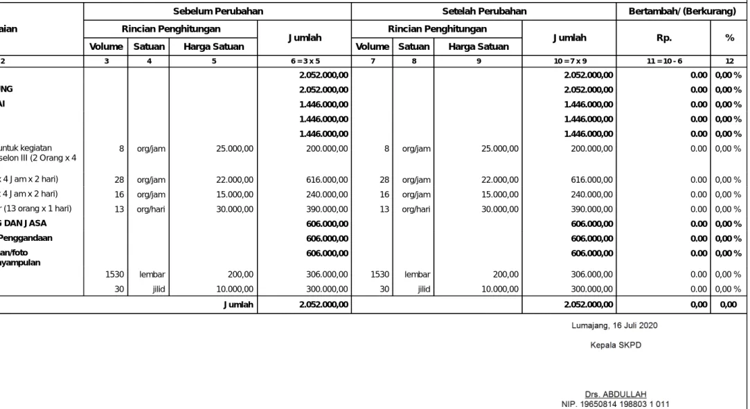 Foto Copy Folio 0.00