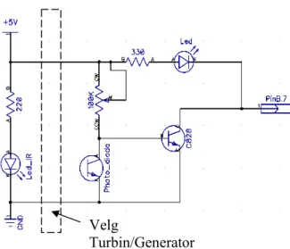 Gambar 2.4 Rangkaian RPM Switch 