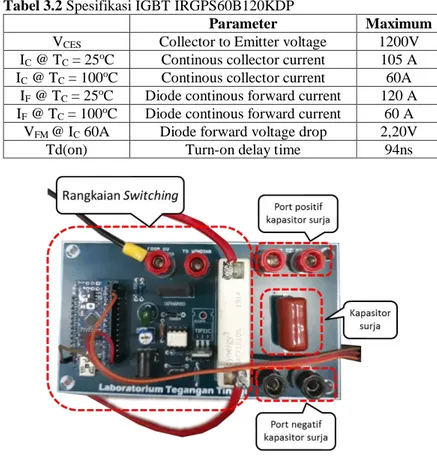 Tabel 3.1 Spesifikasi reed relay DAR71210S 