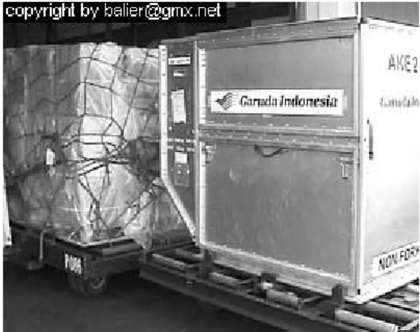 Gambar 1.5 Contoh Garuda Cargo 