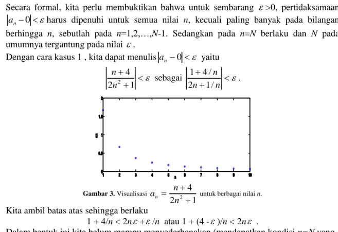 Tabel 6. Menggambar berbagai barisan pada  pertidaksamaan (a1).  clear  close all  n=linspace(1,10,20);  an1=(n +4)./(2*n.^2+1);  an2=(n +4)./(2*n.^2);  an3=4./(2*n.^2);  plot(n,an1,’*’,n,an2,’o’,n,an3,’.’)  Gambar 4