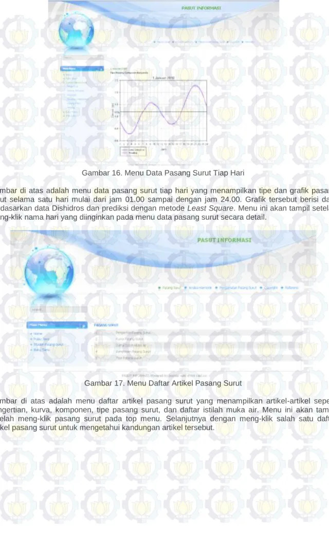 Gambar 16. Menu Data Pasang Surut Tiap Hari 