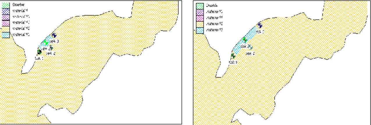 Gambar 3.1 Detail lokasi pengamatan arus dan lokasi gage plot 
