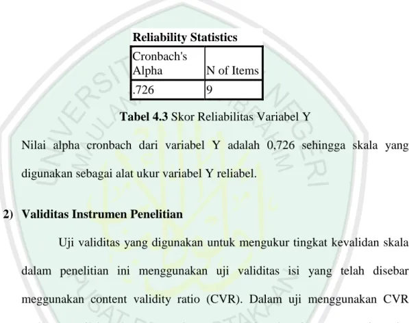 Tabel 4.3 Skor Reliabilitas Variabel Y 