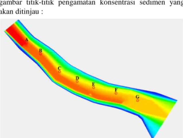 Tabel  4.13  Plan  dengan  perhitungan  nilai  RMSE  paling  kecil 