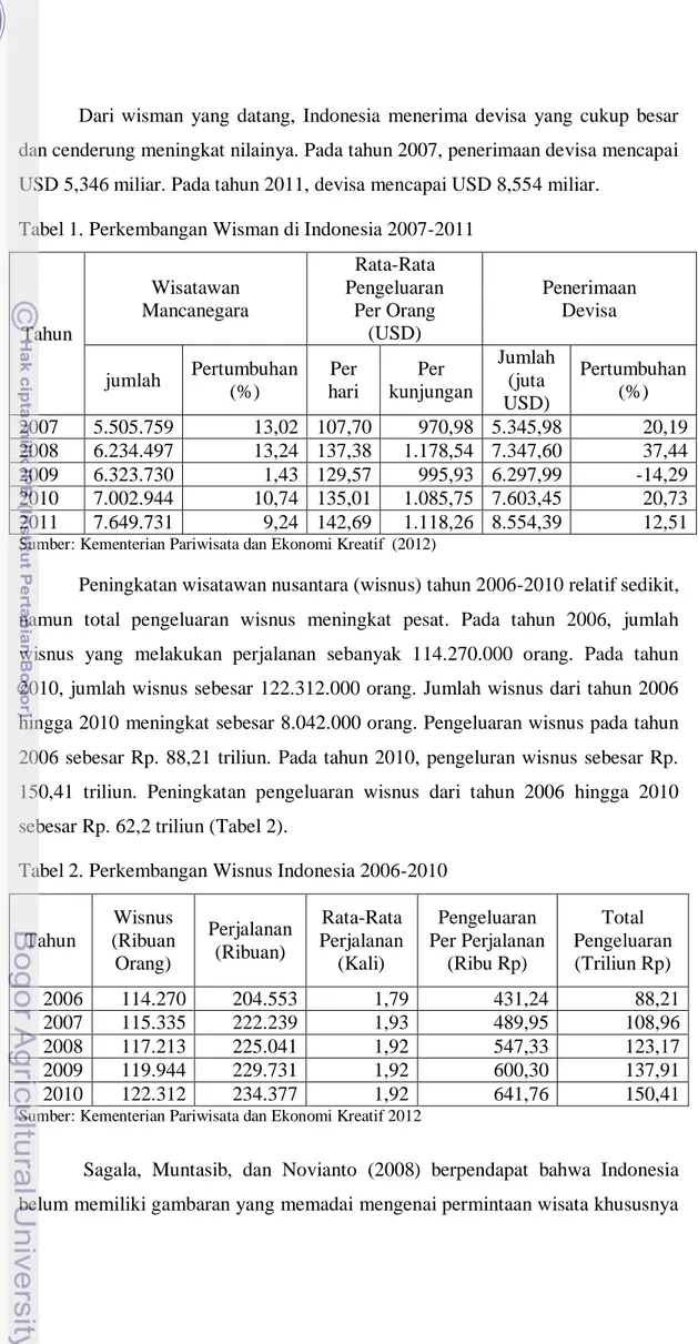 Tabel 1. Perkembangan Wisman di Indonesia 2007-2011 
