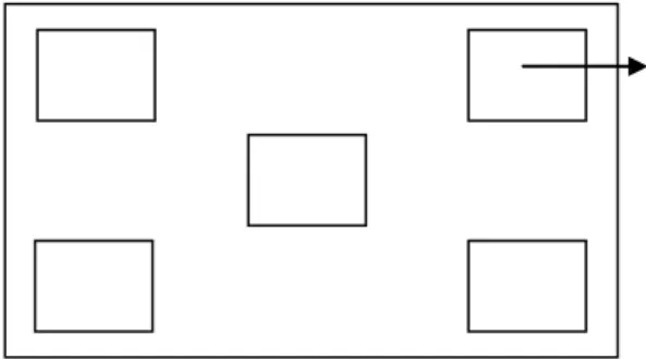 Gambar 1  Diagram pengambilan tanaman contoh 