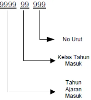 Tabel 3.2. Spesifikasi Perangkat Keras di SMP Negeri 1 Paseh 