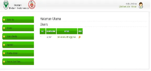 Gambar IV.8.  Tampilan Data Users 