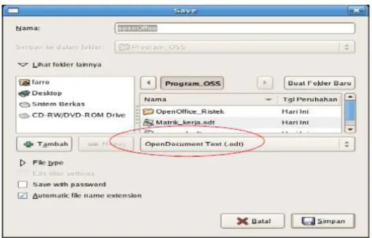Gambar  1.6  Menyimpan file OpenOffice dengan format ODT 
