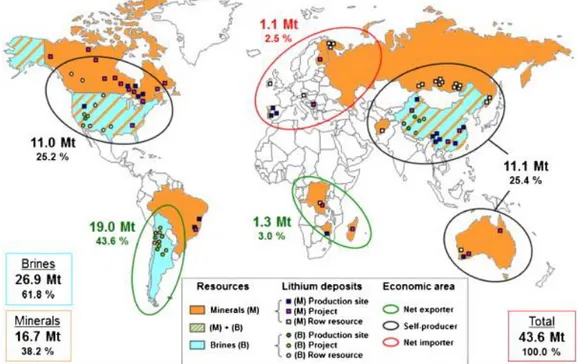 Gambar 2.8. Jenis deposit lithium global dan potensinya di beberapa negara. 