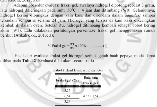 Tabel 2 Hasil Evaluasi Fraksi Gel 