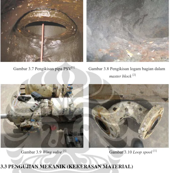 Gambar 3.7 Pengikisan pipa PSV [1] Gambar 3.8 Pengikisan logam bagian dalam                master block  [2] 