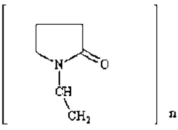 Gambar 2.9. Struktur kimia Poly(Vynil Pirrolidine) PVP (FNP, 1986). 