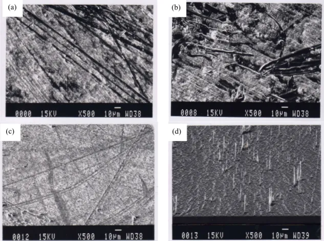Gambar 1 memperlihatkan Perbedaan topografi permukaan antara film PTFE-Blanko dan film PTFE setelah dikondisikan/diiradiasi dengan sinar- serta film PTFE setelah proses pencangkokan (film PTFE-g-S).