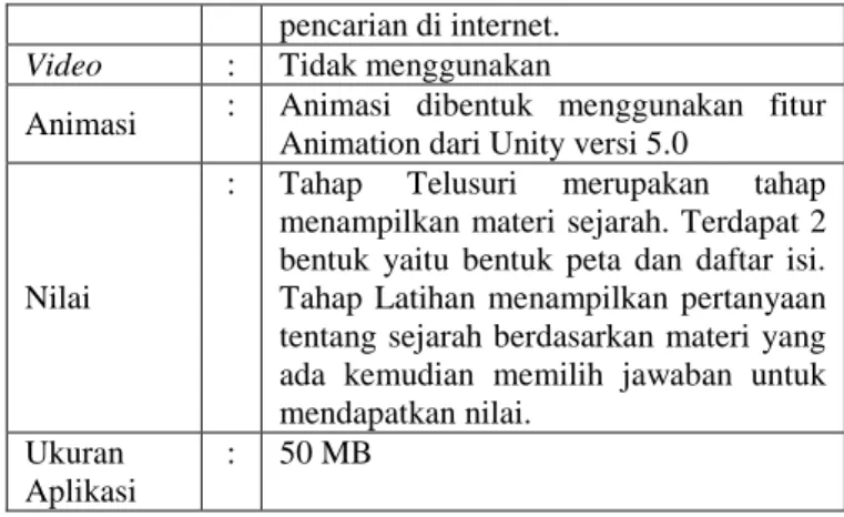 Gambar 2.  Use case diagram Aplikasi Pembelajaran Sejarah  Deskripsi  atau  penjelasan  dari  masing-masing  use  case diatas dapat dilihat pada Tabel 2