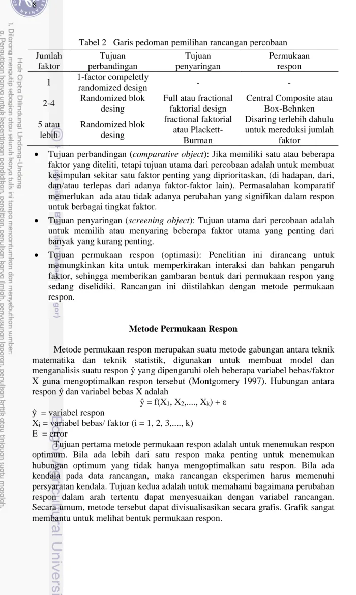Tabel 2   Garis pedoman pemilihan rancangan percobaan  Jumlah  faktor  Tujuan  perbandingan  Tujuan   penyaringan  Permukaan respon  1  1-factor compeletly  randomized design  -  -  2-4  Randomized blok  desing 
