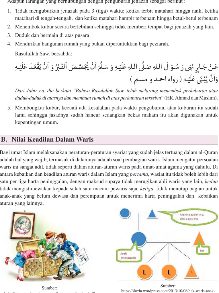 Tujuan Dan Hikmah Pembagian Warisan - Gambar :menggambarkan Pembagian ...