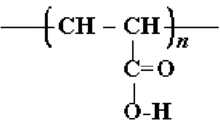 Gambar 1.  Struktur molekul poli asam akrilat kontaminasi  zat  kimia  yang  minim  pada  polimer  induk  [10]