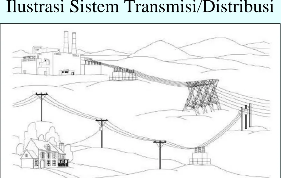 Ilustrasi Sistem Transmisi/Distribusi 