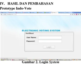 Gambar 2. Login System 