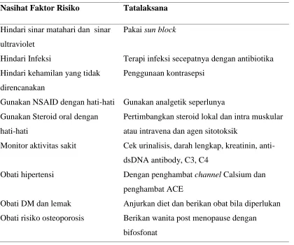 Tabel 1.3 Tatalaksana konservatif  pada SLE (Gordon C., 2010). (5)