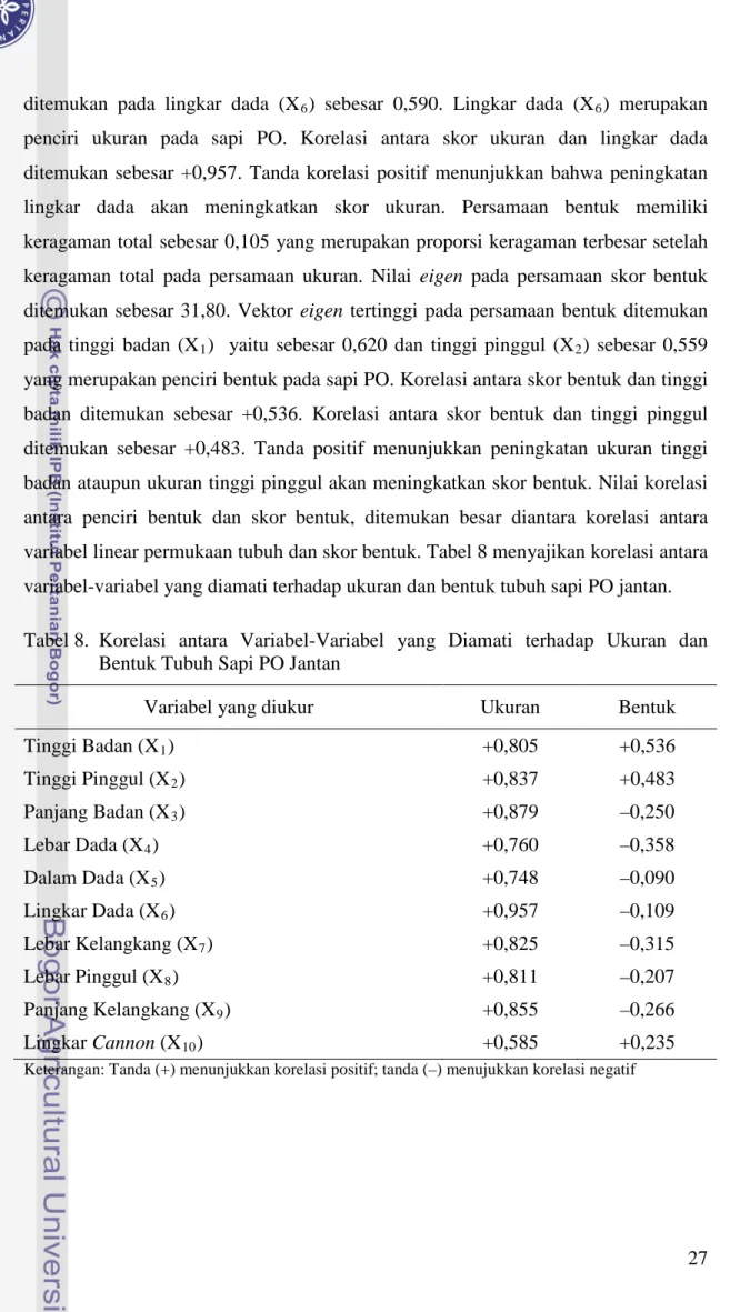 Tabel 8.  Korelasi antara Variabel-Variabel yang Diamati terhadap Ukuran dan  Bentuk Tubuh Sapi PO Jantan 