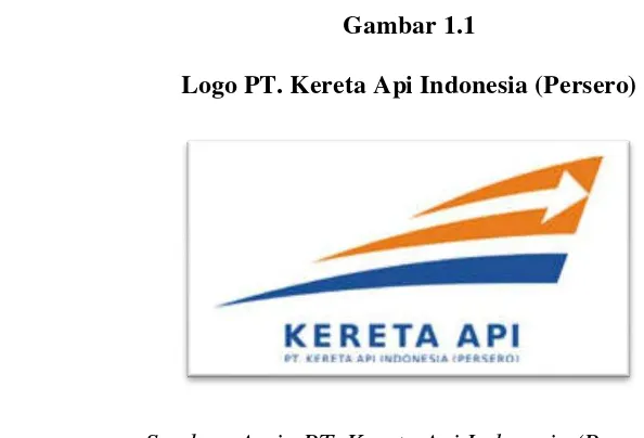 Gambar 1.1 Logo PT. Kereta Api Indonesia (Persero) 