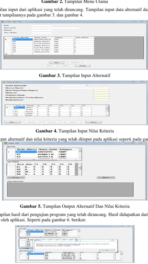 Gambar 2. Tampilan Menu Utama 