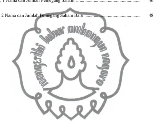 Table 3. 2 Nama dan Jumlah Pemegang Saham Baru  ..............................................
