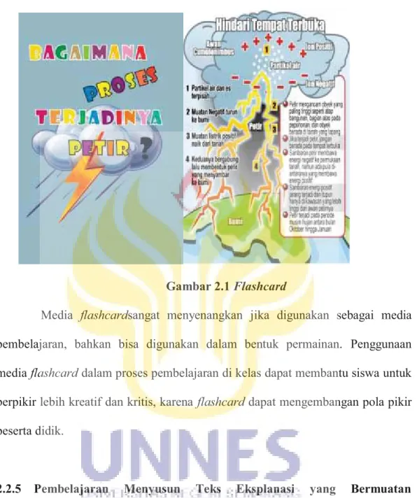 Gambar 2.1 Flashcard