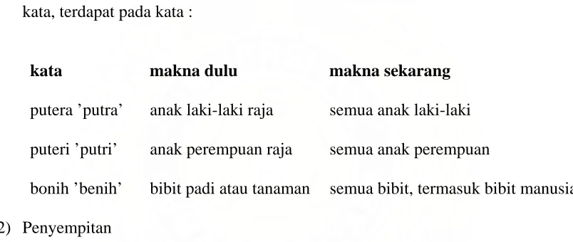 tabel di berikut ini : 