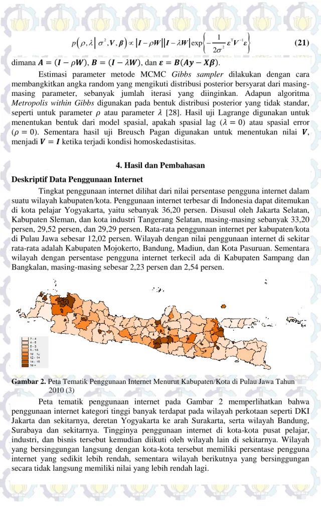 Gambar 2. Peta Tematik Penggunaan Internet Menurut Kabupaten/Kota di Pulau Jawa Tahun  2010 (3) 