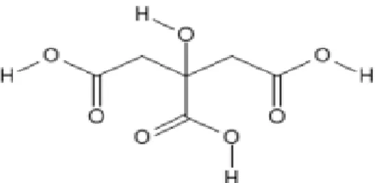 Gambar 4. Struktur kimia asam sitrat (Dalimunthe, 2009) 