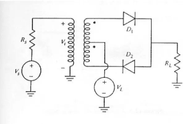 Gambar 2 menggambarkan suatu contoh mixer tipe switching dengan menggunakan  diode. Jika center tap (CT) transformator adalah ideal, tegangan yang dihasilkan  ditunjukkan pada gambar 3