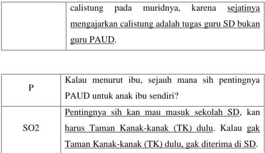 Tabel 3.3 Contoh Transkrip yang Terdapat Pengulangan 