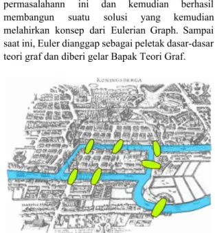 Gambar 2.1. Jembatan K