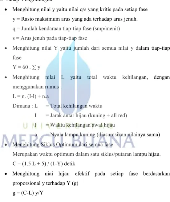 Tabel 3.1: Arus Jenuh 
