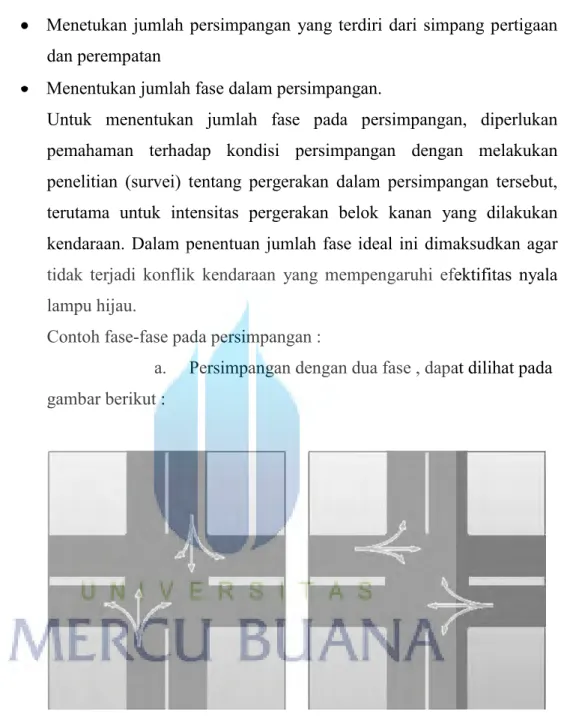 Gambar 3.8  Persimpangan dengan 2 fase 