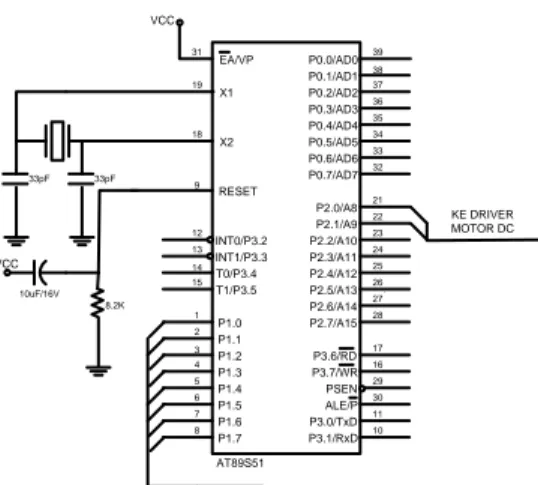 Gambar 2.  Rangkaian mikrokontroler AT89S51 KamerGamba ar 