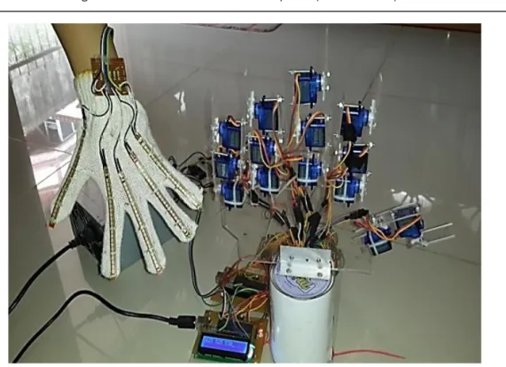 Gambar 4 Robot Jari  4.2   Pengujian Flex Sensor 