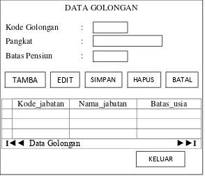 Tabel 4.13. Keterangan Form Data Golongan 