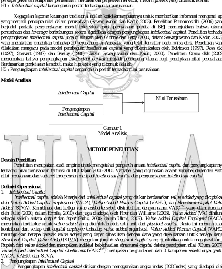 Gambar 1  Model Analisis 