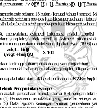 Tabel 2 merupakan hasil dari statistik deskriptif masing-masing variabel. 