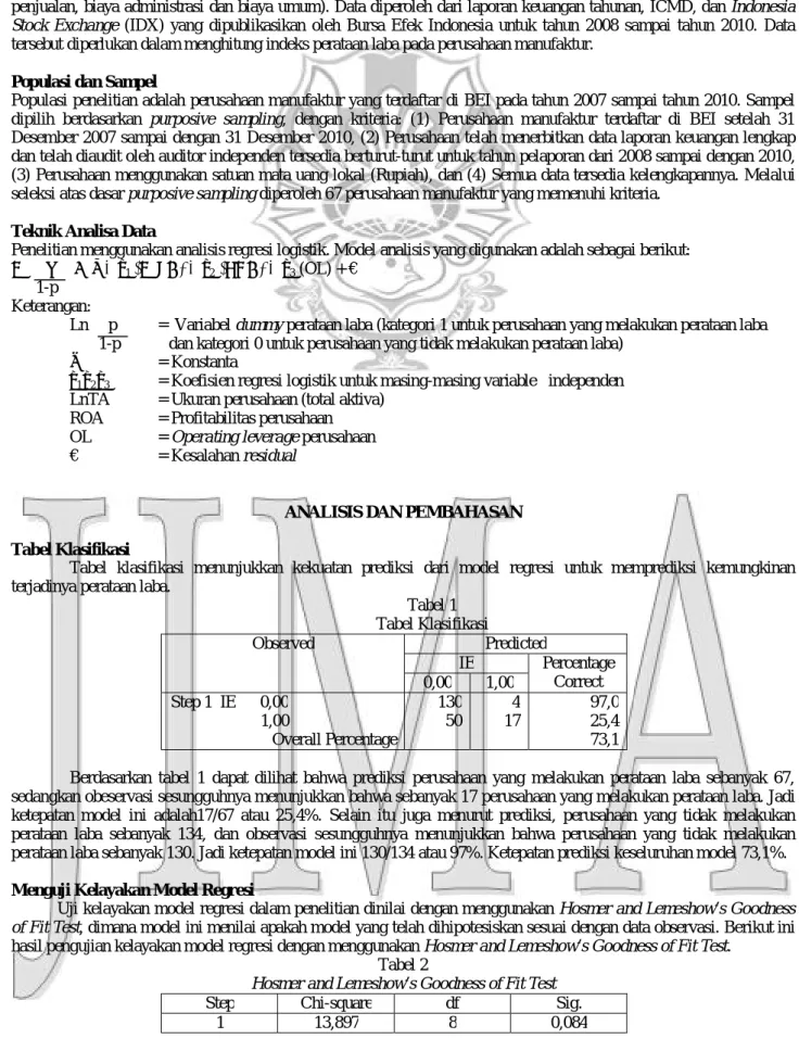 Tabel Klasifikasi 