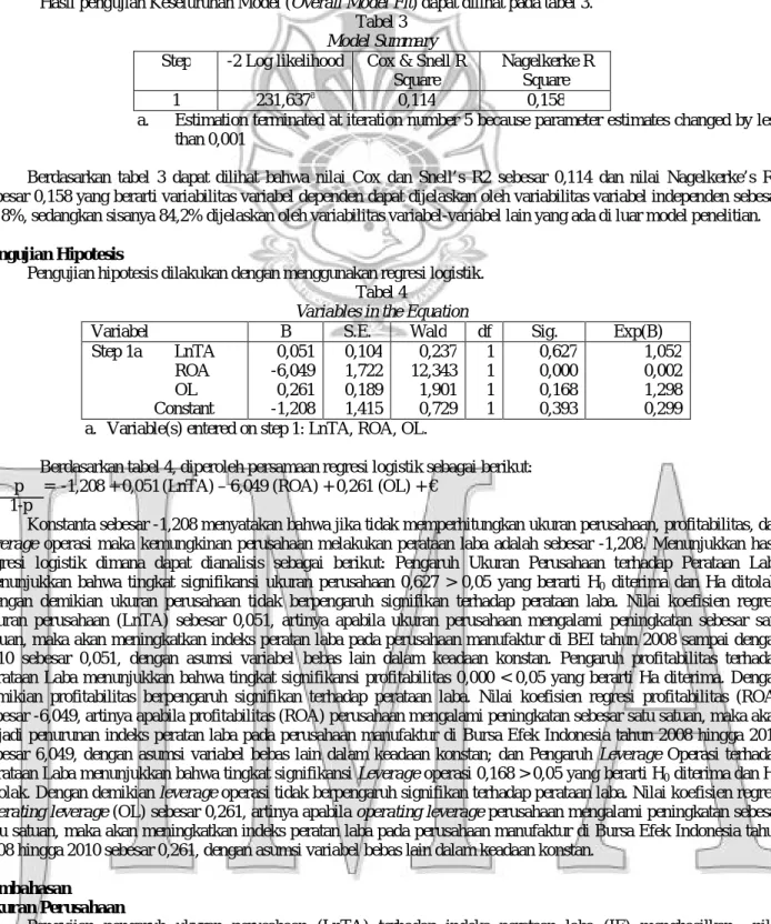 Tabel 3  Model Summary  Step  -2 Log likelihood  Cox &amp; Snell R 